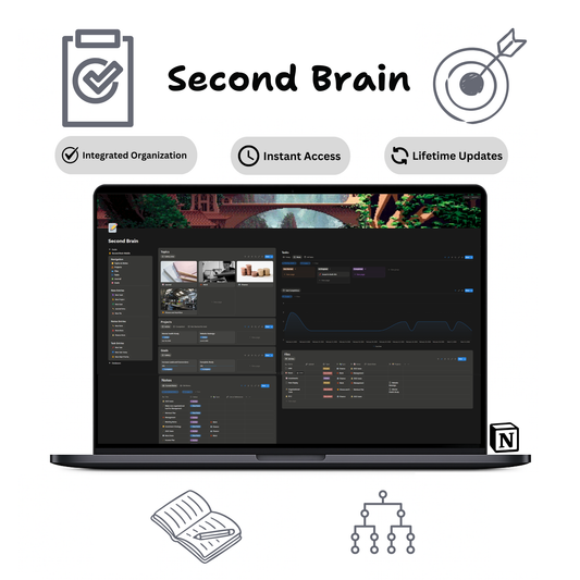 Second Brain