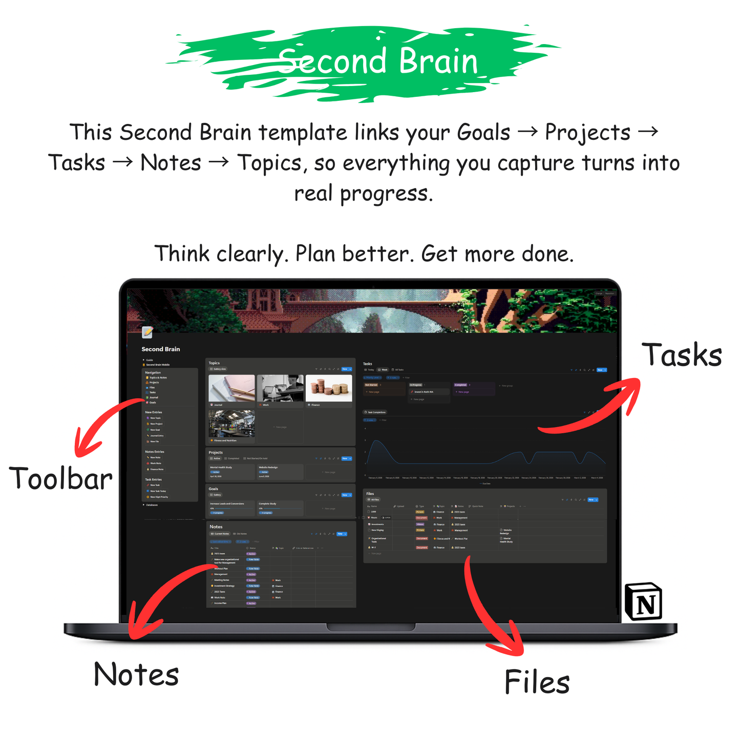 Second Brain
